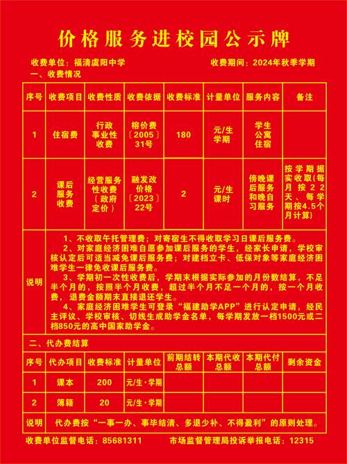 福清市教育 优惠政策