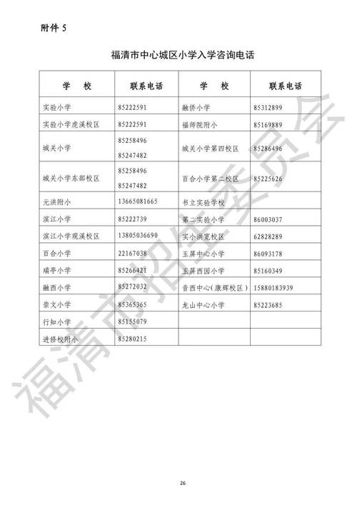 福清市教育 优惠政策