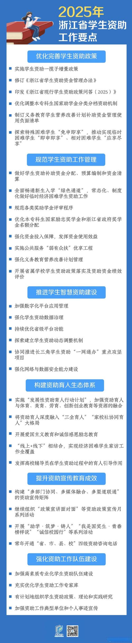浙江省学生教育资助政策