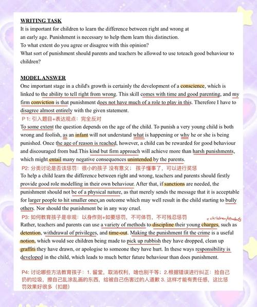 剑桥雅思四的作文