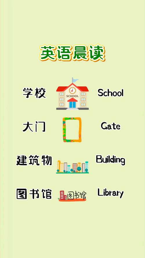 英语口语要去哪家学校