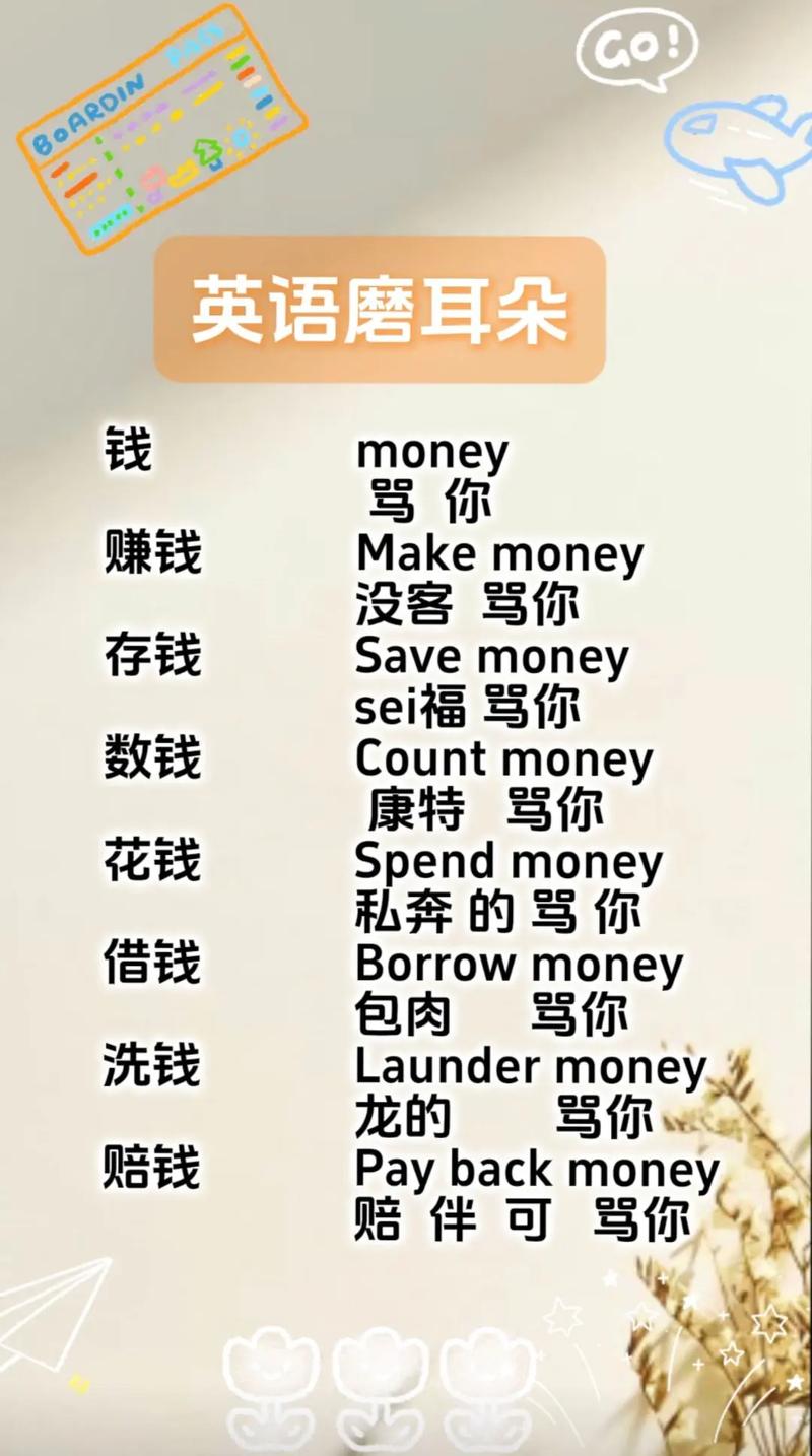 英语口语一对一多少钱