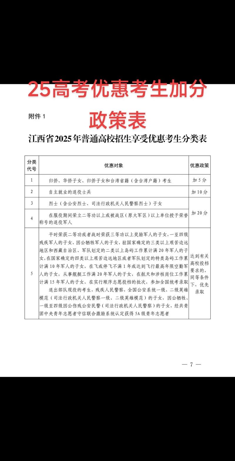 教育部高考降分政策