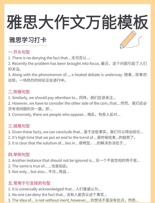 雅思大作文怎么学