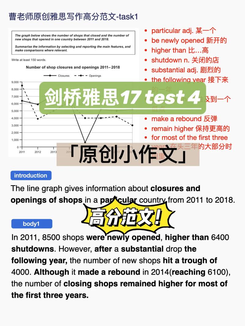 剑桥12作文真题