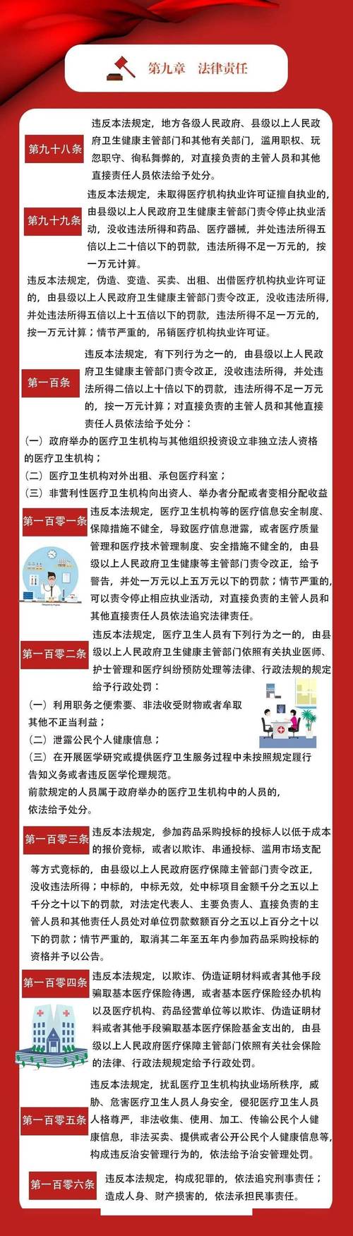 政策法规教育华医网