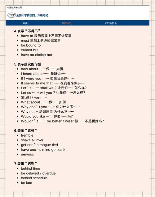 英语听力口语怎么训练