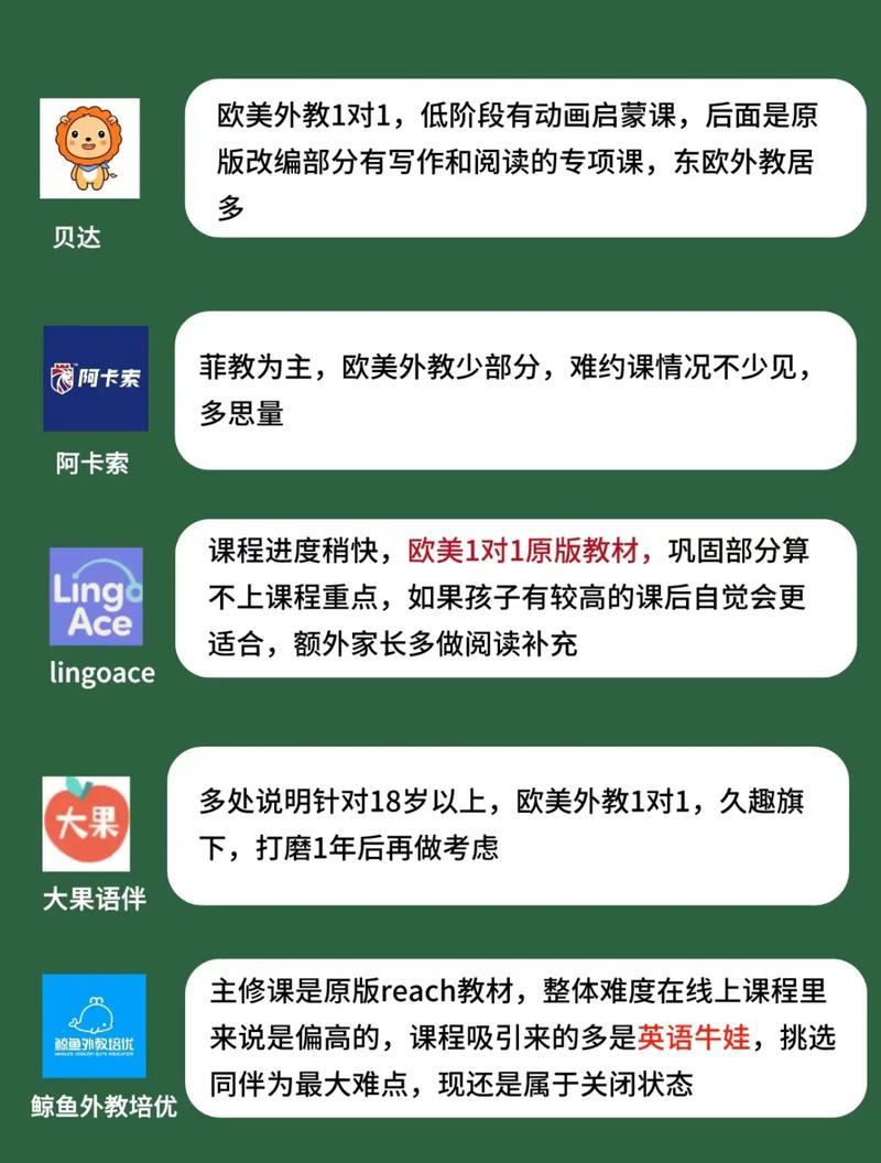 英语外教口语课程介绍