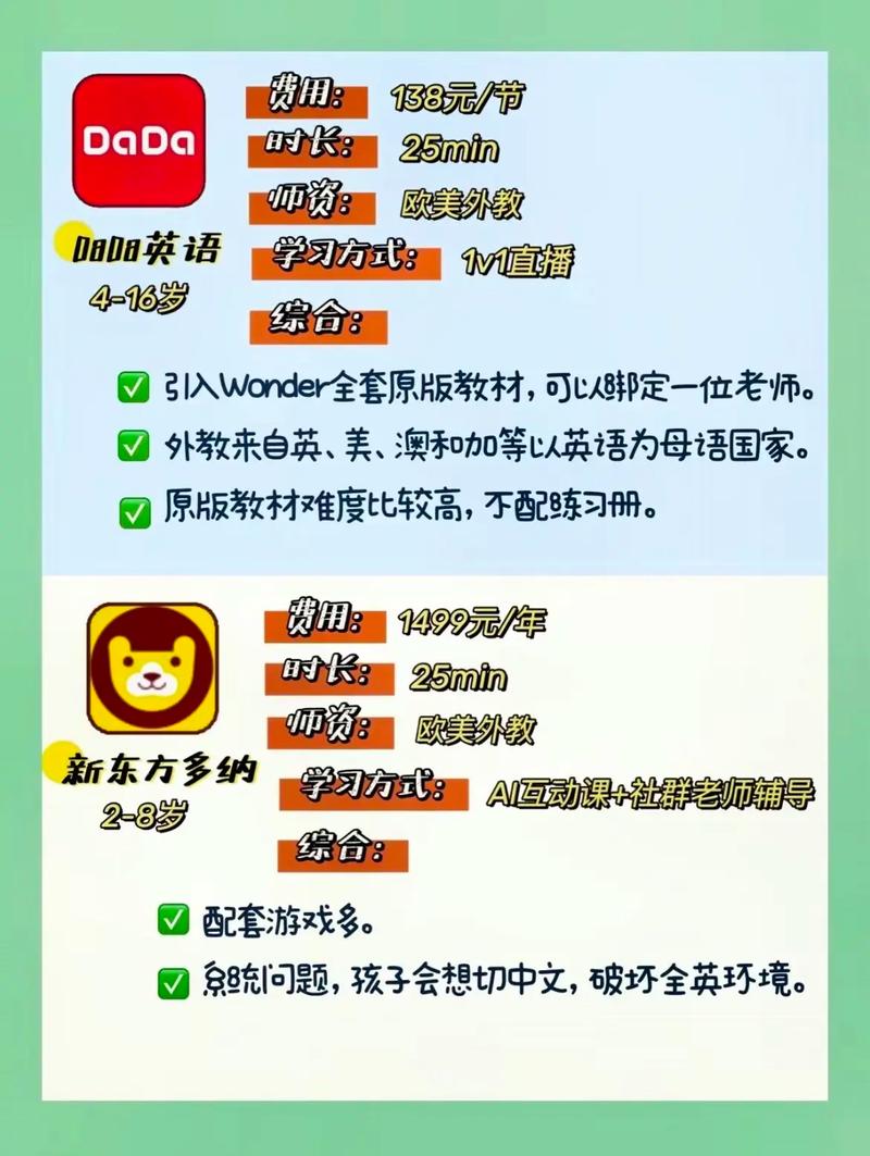 英语外教口语课程介绍