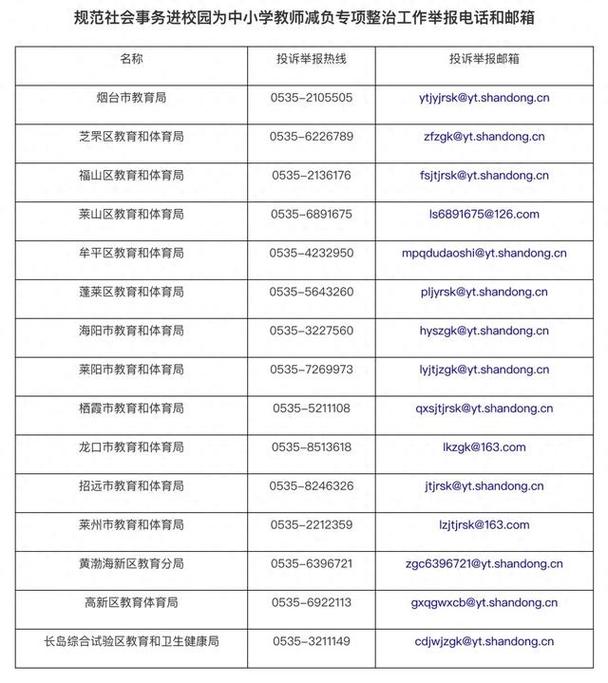 烟台教育局出台的政策
