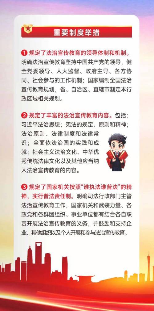 教育类的政策法规