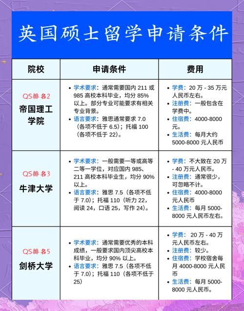 英国教育对中国的政策