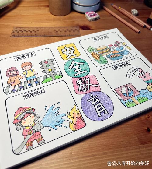 盐城安全教育作业