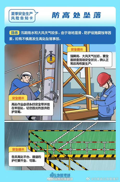 天气热工地上的常识