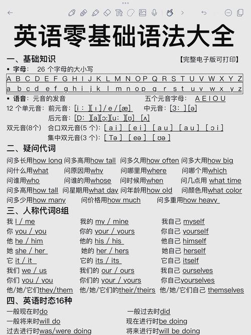 怎么才能提高英语口语