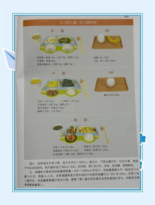 幼儿的饮食营养小常识